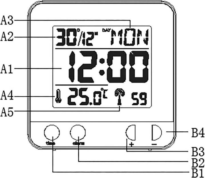 Actual product image Technoline WTschw
