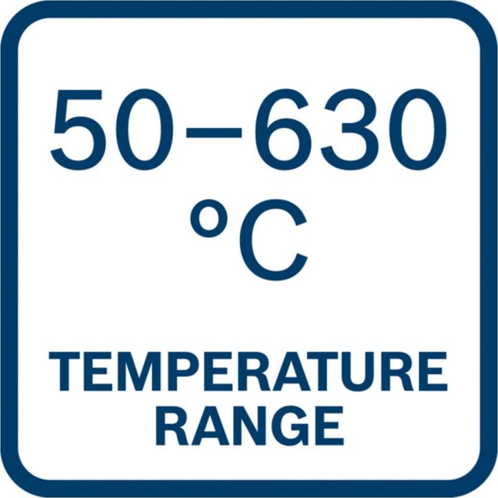 Image du produit Bosch Professional GHG 20-63