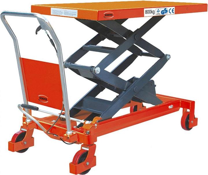 Schefer - mobiler Hubtisch SHWD Premium Doppelschere, Hublast 150 kg, Tischhöhe max. 1100 mm, Tischl (150 kg)