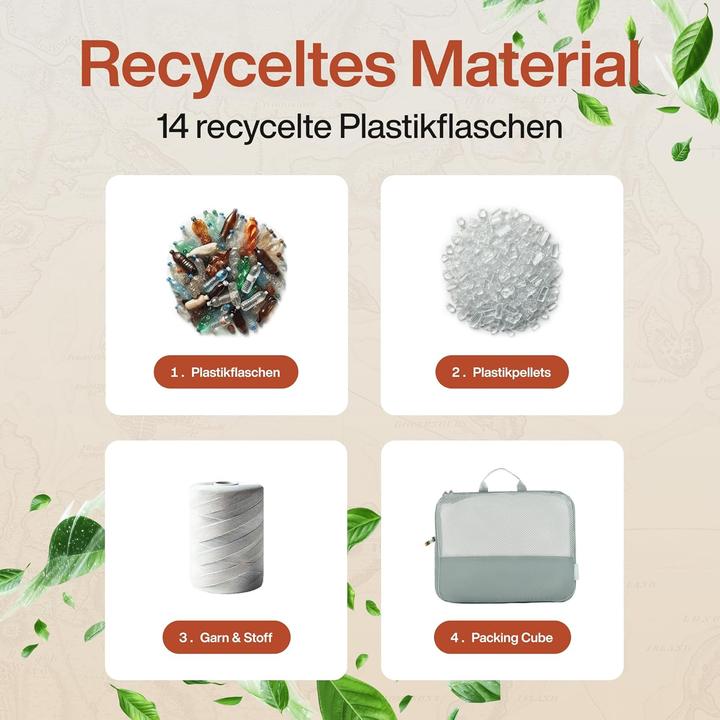 Produktbild Travel Dude 7-teiliges Packwürfel-Set