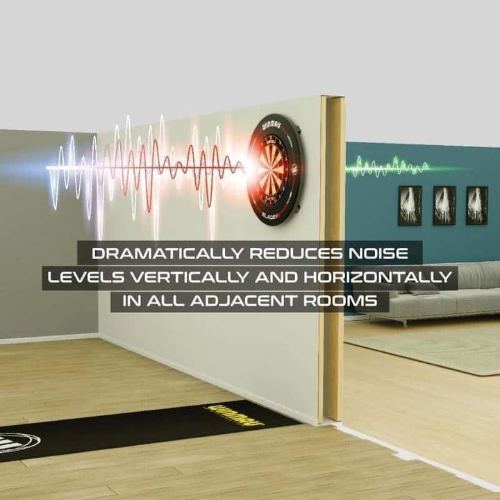 Actual product image Winmau Soundproofing Wispa 4100