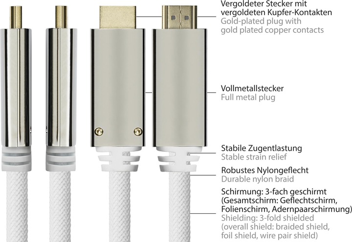 Produktbild Python PYT M0222 DP 1.4 auf HDMI 2.0 A Stecker, Nylon, 4K@60Hz, 2 m, weiss (2 m, HDMI)