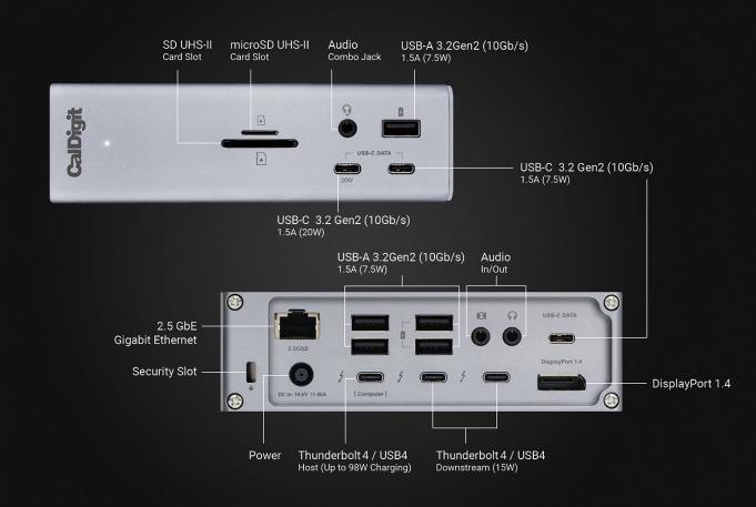 Produktbild CalDigit TS4 (Thunderbolt, 18 Ports)