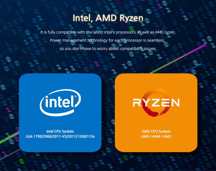 Actual product image Zalman ALPHA28 White CPU Liquid Cooler 280mm Radiator 2 x 140 mm Fan ARGB pump Dual