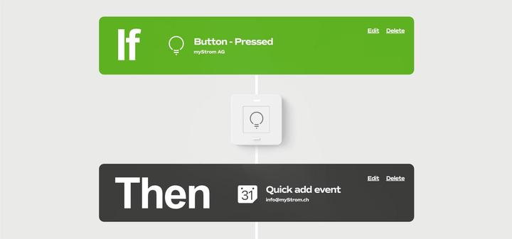 Produktbild myStrom WiFi Button Plus