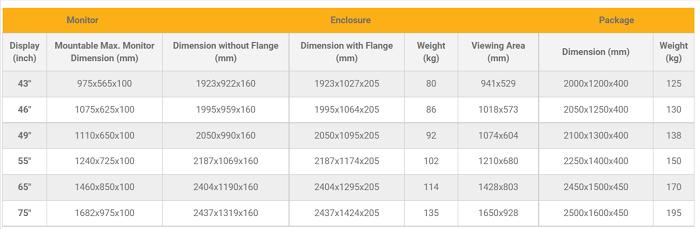 Image du produit DSS Stèle d'extérieur Portrait, écran 65", noir