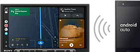 Actual product image Sony XAV-AX4050 (Android car, Apple Carplay)
