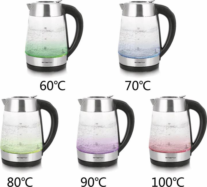 Productafbeelding Emerio 1.7L, Gemakkelijk te vullen slimme vulopening (1.70 l)