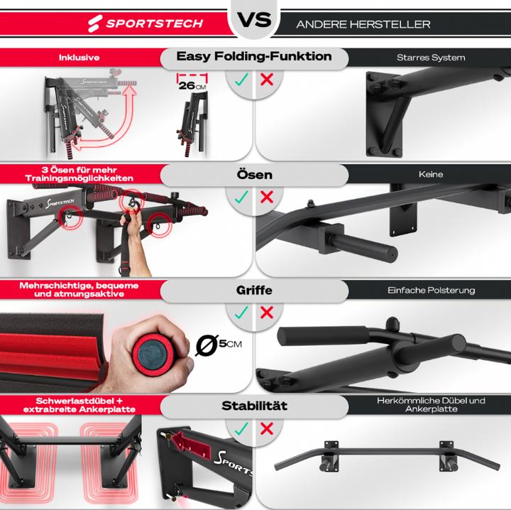 Actual product image Sportstech KS350