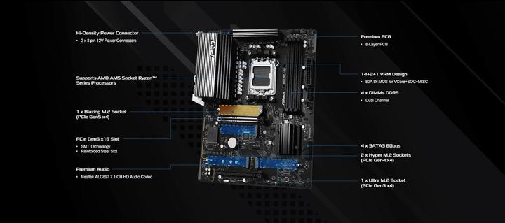 Produktbild AsRock B850 Pro-A WiFi (AM5, AMD B850, ATX)