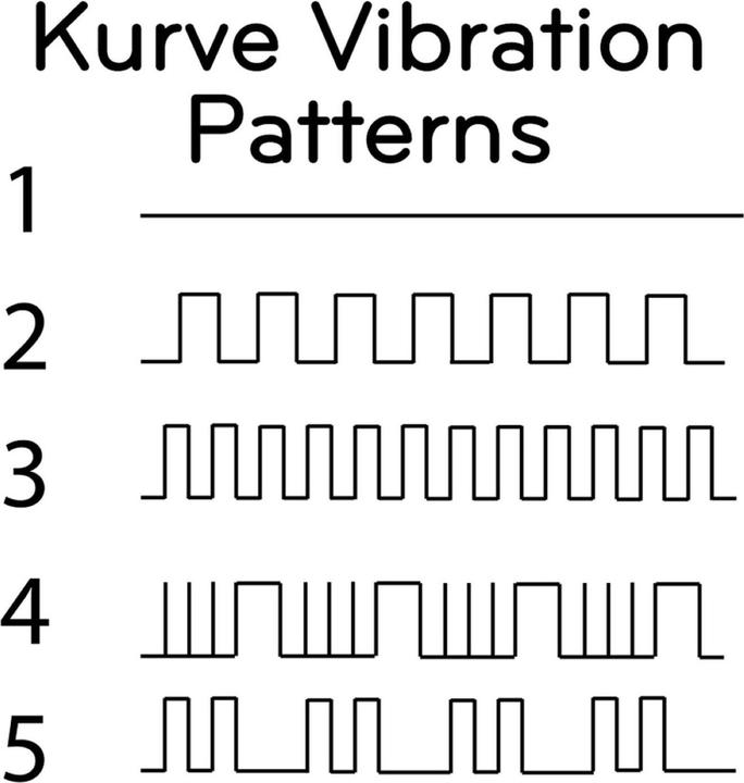 Produktbild HOT Kurve GPunktVibrator Pflaume