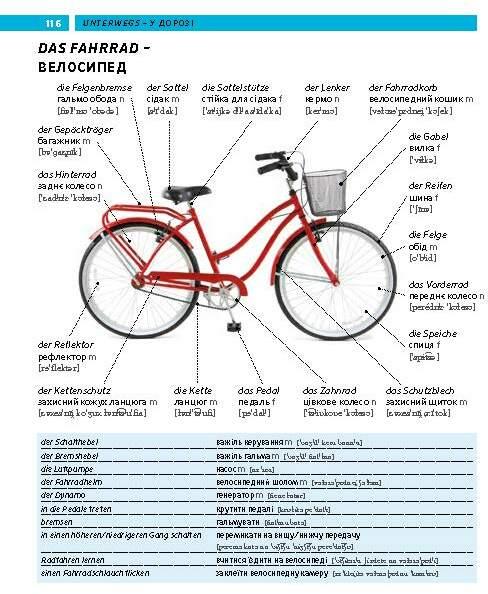 Produktbild PONS Bildwörterbuch Ukrainisch (Deutsch, Ukrainisch, 2026)