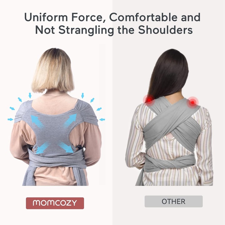 Image du produit Momcozy Baby Wrap Carrier Slings (2.15 m)