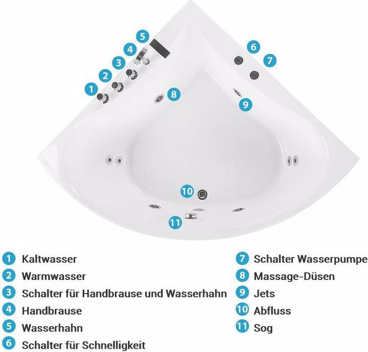 Produktbild Beliani Islita (263 l, 187 cm, 133 cm)