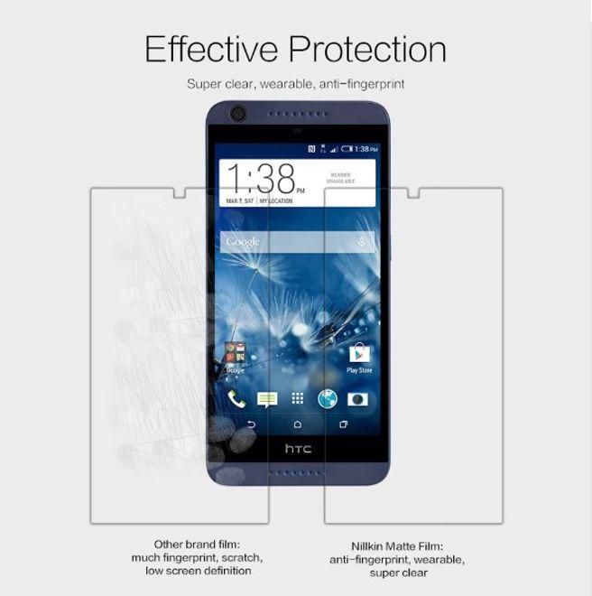 Actual product image Nillkin Matte Series (1 Piece, HTC Desire 626, HTC Desire 626G)