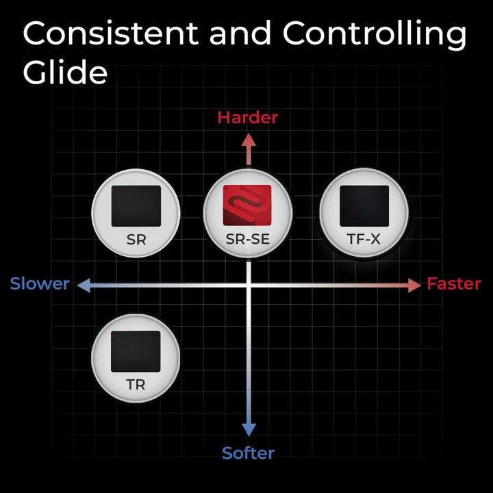 Produktbild BenQ MAUSPAD G-SR-SE BI II (G-SR-SE (L)