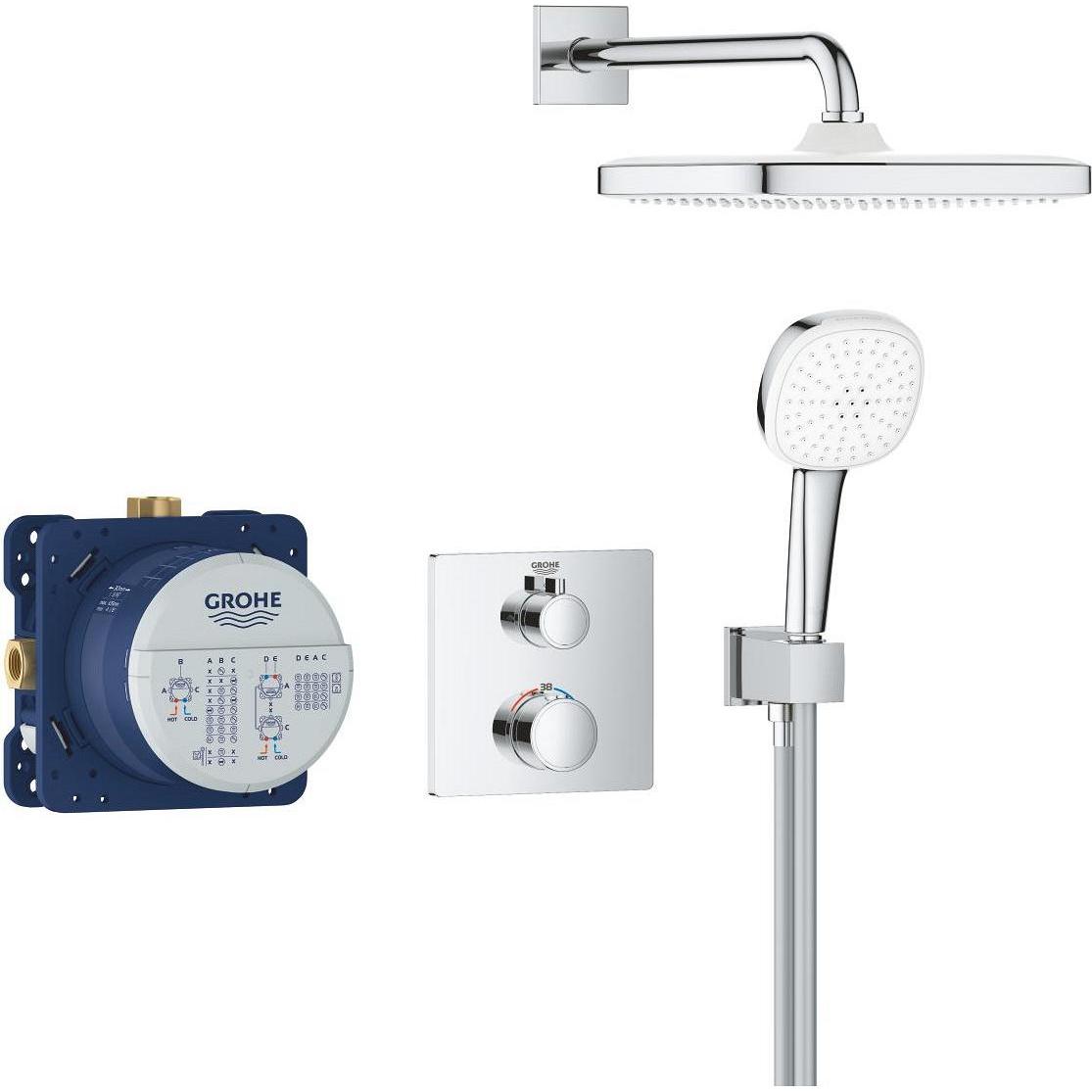 Grohe, Sistema Doccia, Grohtherm