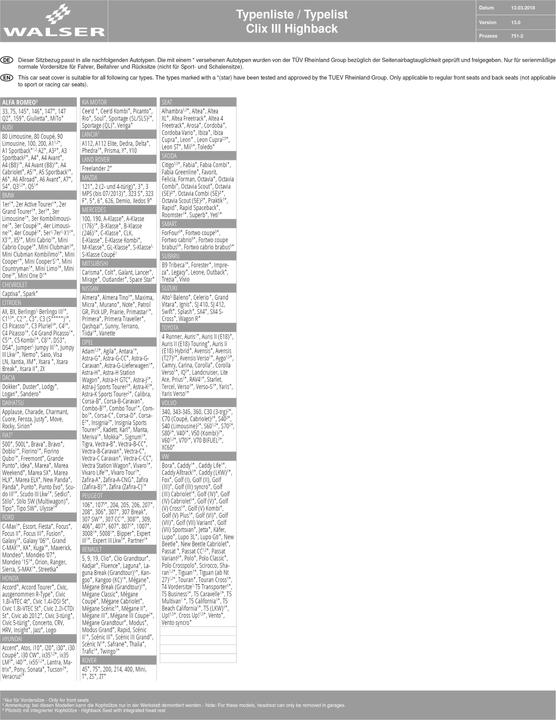 Actual product image Walser Car seat cover Modulo front seat cover Universal protective cover for highback car seat