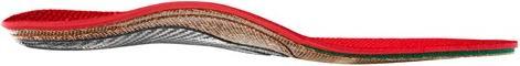 Actual product image Sidas CONFORMABLE Sport Insole Winter