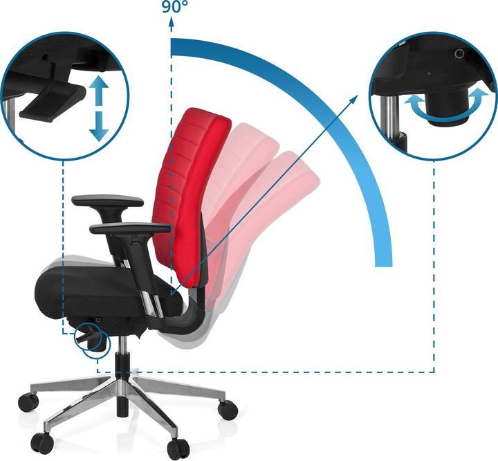 Immagine prodotto Hjh Office PRO-TEC 350