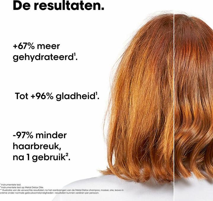 Image du produit L'Oréal Paris L'Oreal Professionnel Metal Detox Shampoo, Mask & Oil Mini Trio Kit (Kit de soins capillaires)