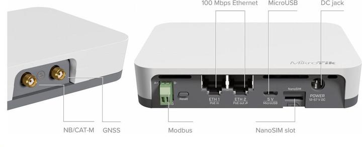 Actual product image MikroTik Knot