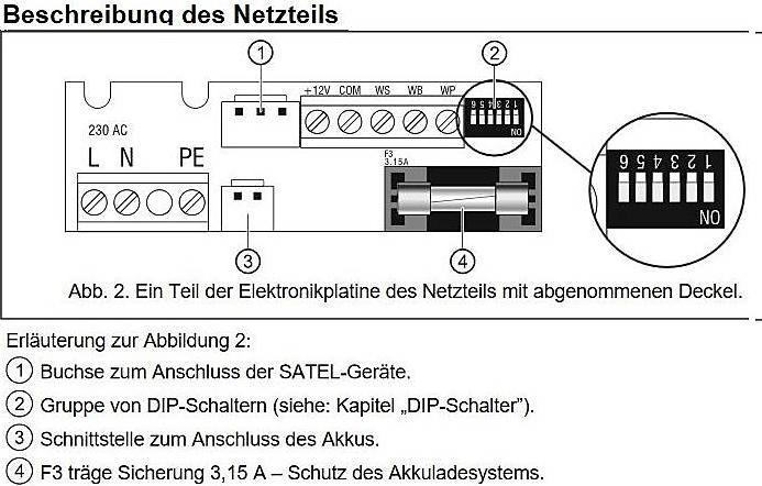 Produktbild Satel APS-412