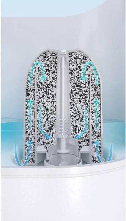 Actual product image Boneco A250 Aqua Pro (1 x)
