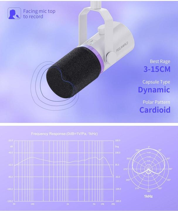 Immagine prodotto Feelworld PM1-W Microphone - white