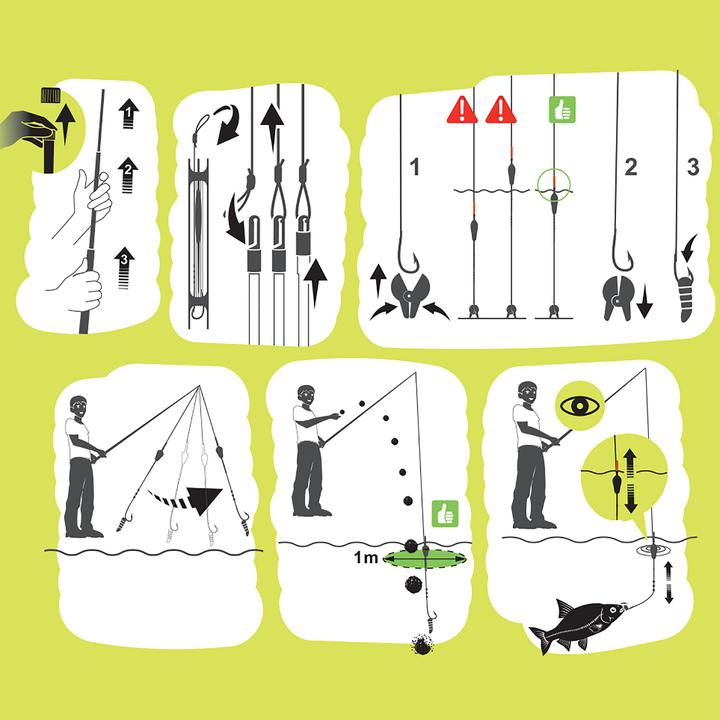 Image du produit Caperlan Travel (Canne à mouche, 300 cm)