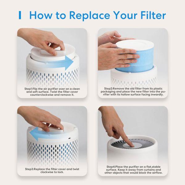 Produktbild Meross 3-stage H13 HEPA Filter (1x)