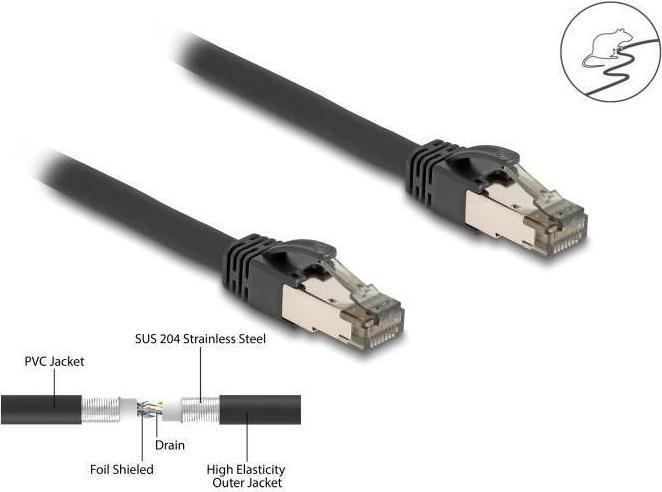 Actual product image Delock RJ45 network cable Cat.6A U/FTP ultra flexible with inner metal jacket 15 m black (U/FTP, CAT6a, 15 m)