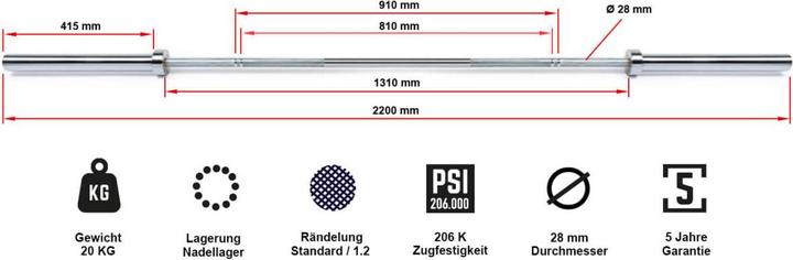 Image du produit ATX Barre de support de puissance