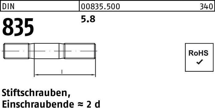 Actual product image Stud bolt DIN 835 M 10 x 35 5.8 Screw-in end=2d (100 Screws per piece)