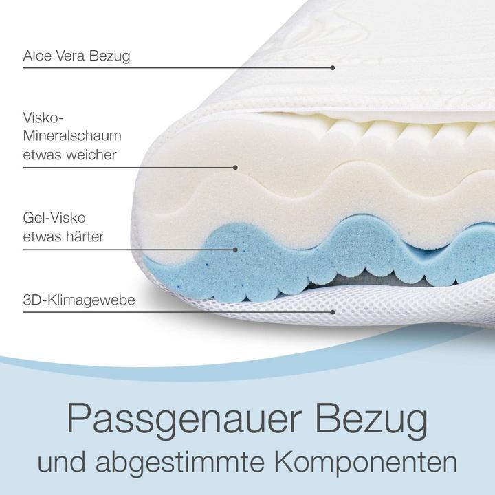 Produktbild Bestschlaf Nackenstützkissen Premium De Luxe (50 x 35 cm)