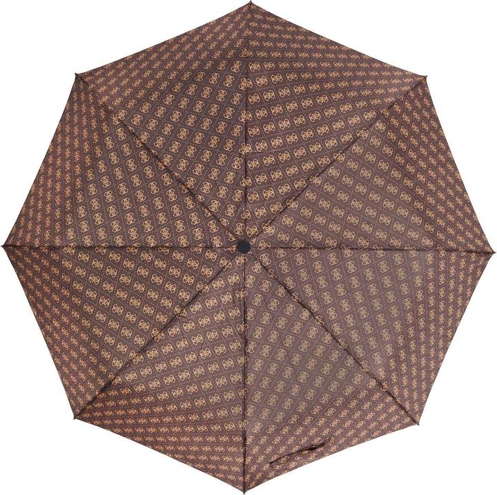 Actual product image Guess Open Close