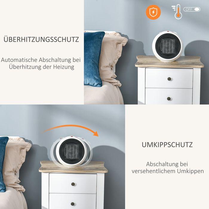 Produktbild Swisshandel24 Heizlüfter Heizgerät Elektroheizer Heizer Heizung Wärme 900W/1500W PP-Kunststoff Weiss+Schwarz 22 x (1500 W)