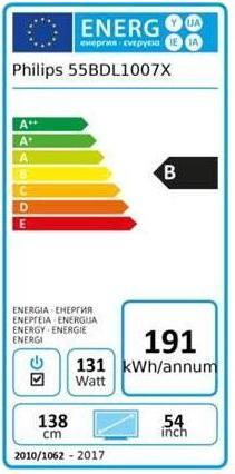 Energie-Label Philips 55BDL1007X/00 Professional Display (1920 x 1080 Pixel, 55")