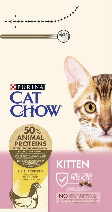 Immagine prodotto Cat Chow Kitten 1,5kg (Cucciolo + gattino, 1 pz., 1500 g)