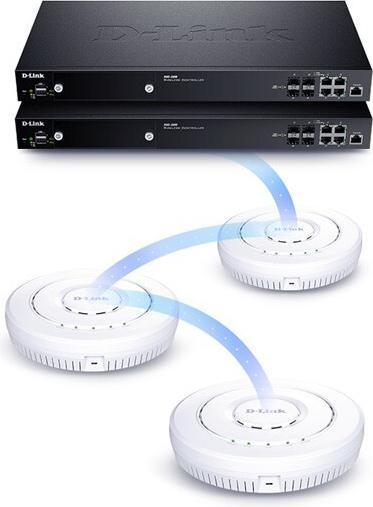 Immagine prodotto D-Link Punti di accesso WLAN (2402 Mbit/s)