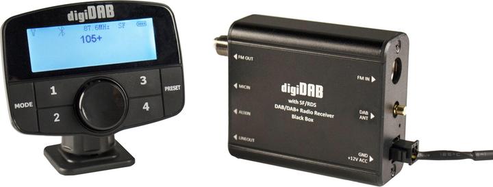 digiDAB Zürich Funkempfangsgerät