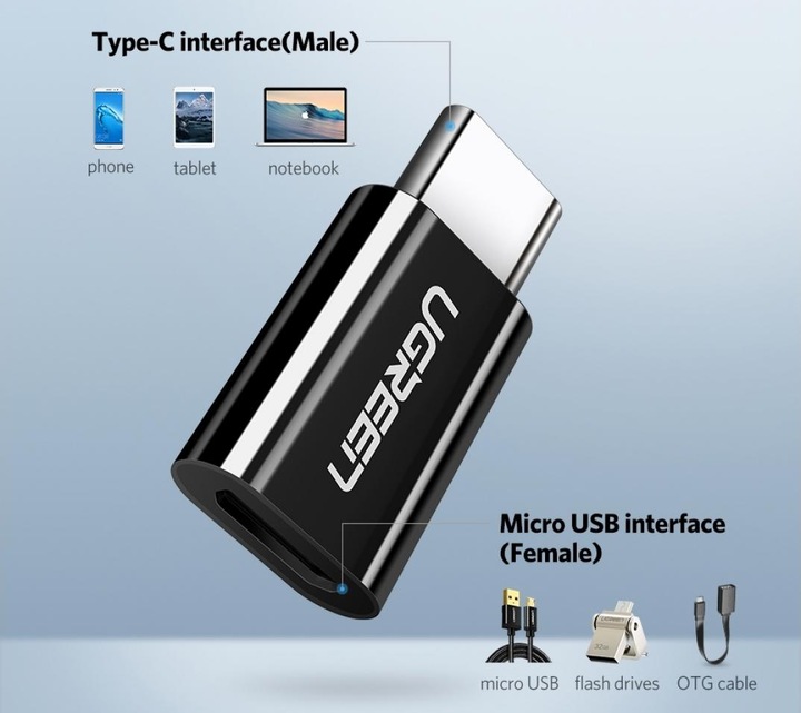 Actual product image Ugreen USB-C to Micro USB Adapter (USB Type C, Micro USB)