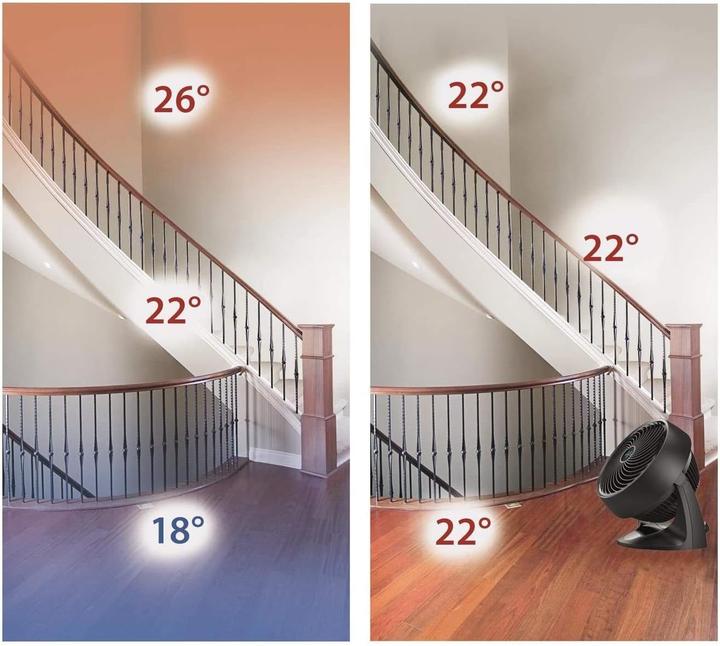 Produktbild Vornado Luftzirkulator Tischventilator