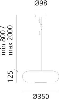 Image du produit Artemide Itka (GX53)