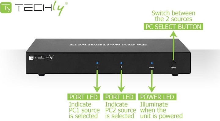 Image du produit Techly IDATA-DP-KVM2