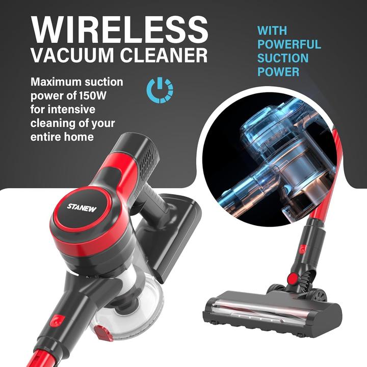 Actual product image Stanew 4-in-1 Akkustaubsauger ST-609