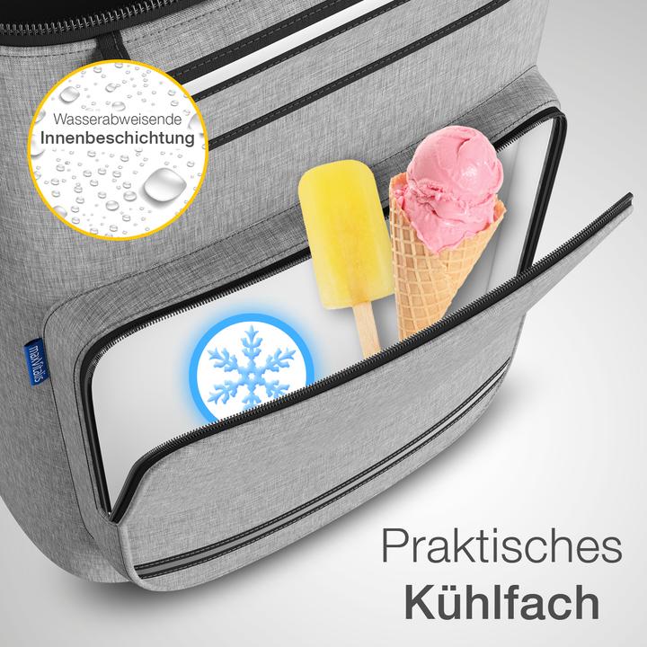 Actual product image Aktivshop Premium