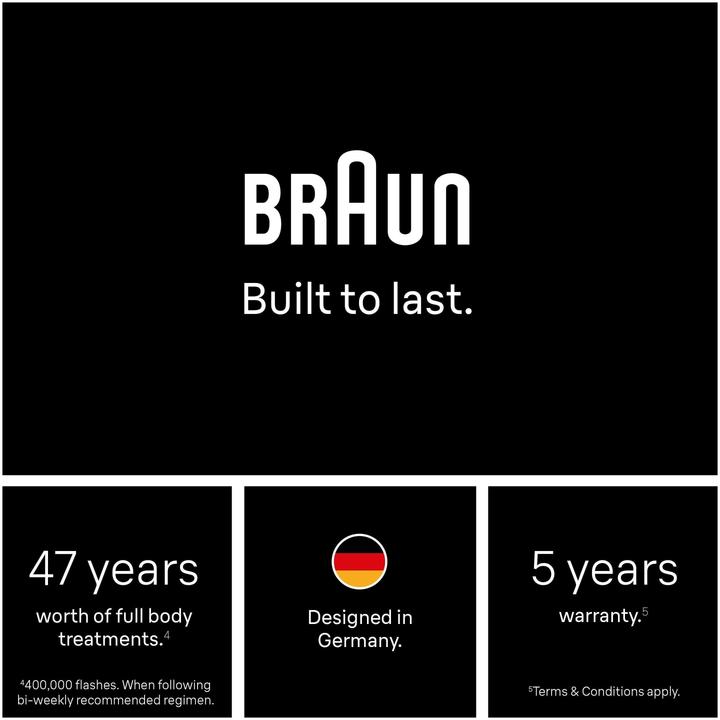 Productafbeelding Braun Smart IPL Skin i·expert