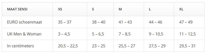 Nährwerte und Zutaten Footlogics Sensi Einlegesohle
