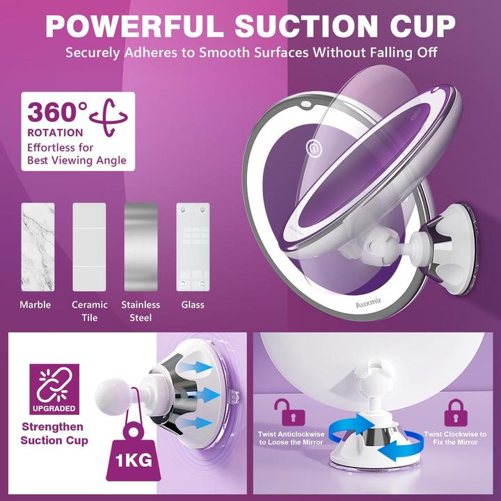 Immagine prodotto Auxmir ProLED (13 x 7 x 20,5 cm)